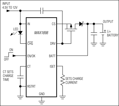 MAX1898：典型工作电路