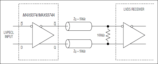 MAX9374、MAX9374A：典型应用电路