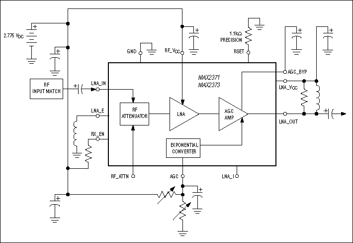 MAX2371、MAX2373：典型工作电路