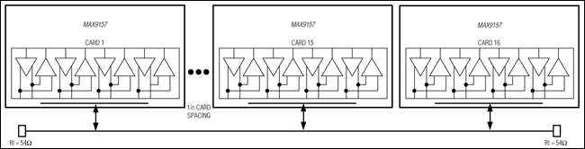 MAX9157：典型工作电路