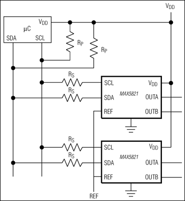 MAX5821：典型工作电路