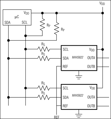 MAX5822：典型工作电路