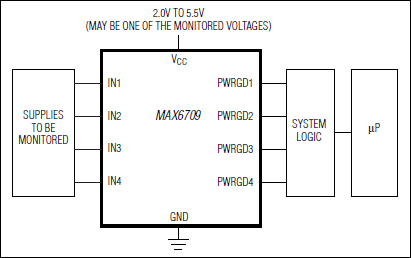 MAX6709：典型工作电路