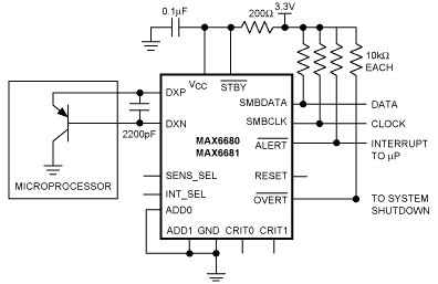 MAX6680、MAX6681：典型工作电路