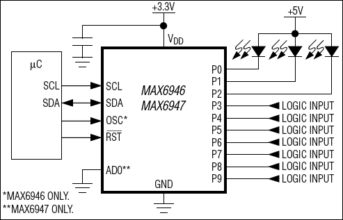 MAX6946、MAX6947：典型工作电路