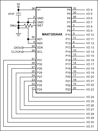 MAX7300：典型工作电路