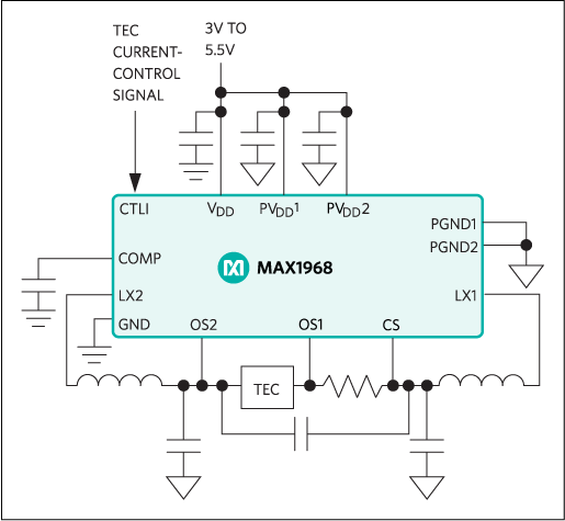 MAX1968、MAX1969：典型工作电路