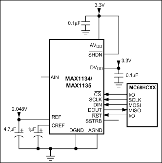 MAX1134、MAX1135：典型应用电路