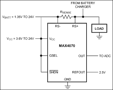 MAX4069、MAX4070、MAX4071、MAX4072：典型工作电路