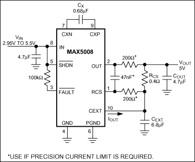 MAX5008：典型工作电路