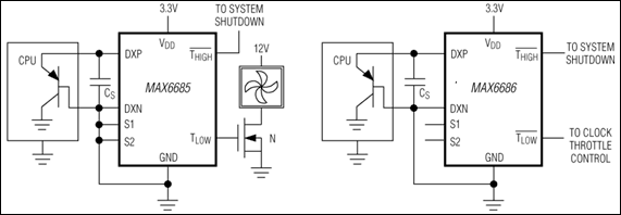 MAX6685、MAX6686：典型工作电路