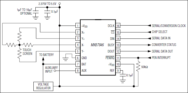 MXB7846：典型应用电路