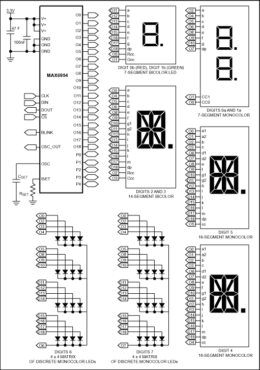 MAX6954：典型工作电路