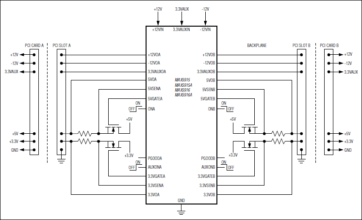 MAX5915、MAX5915A、MAX5916、MAX5916A：典型工作电路