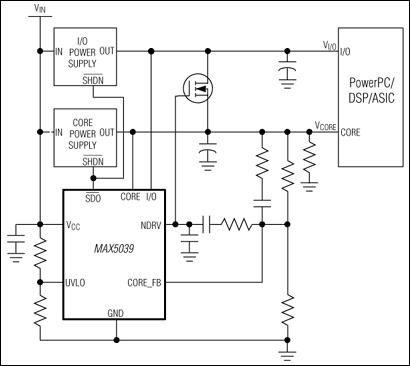 MAX5039、MAX5040：典型工作电路