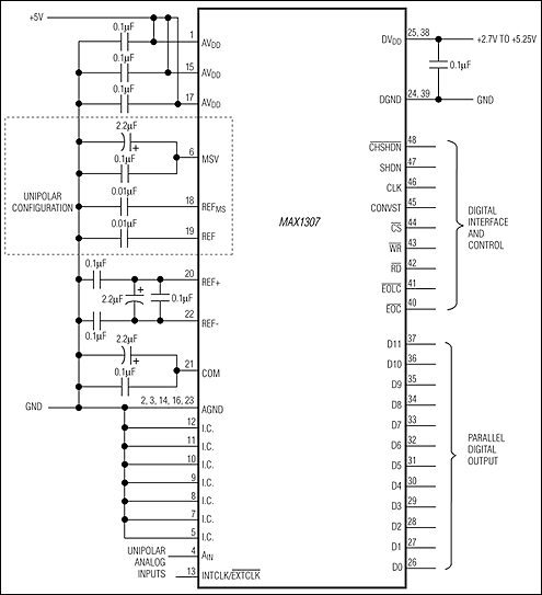 MAX1307、MAX1311、MAX1315：典型工作电路