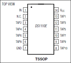 DS1110E：引脚配置