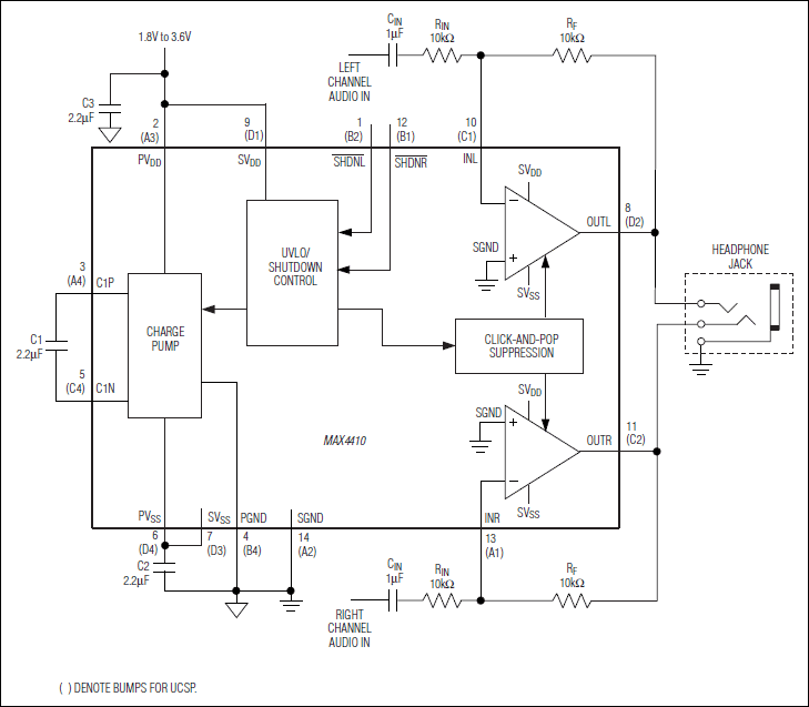 MAX4410：典型应用电路