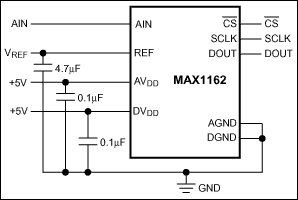 MAX1162：典型工作电路