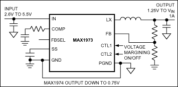 MAX1973、MAX1974：典型工作电路