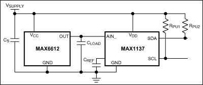 MAX6612：典型工作电路