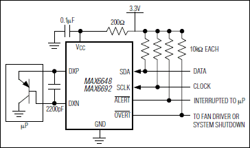 MAX6648、MAX6692：典型工作电路