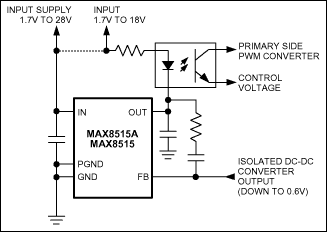 MAX8515A、MAX8515：典型工作电路