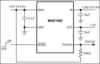 MAX1982、MAX1983：典型工作电路