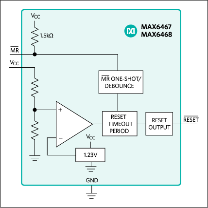 MAX6467、MAX6468：典型工作电路