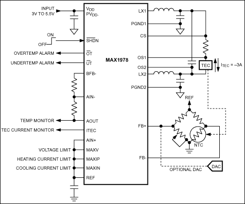 MAX1978、MAX1979：典型工作电路