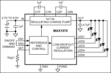 MAX1570：典型工作电路