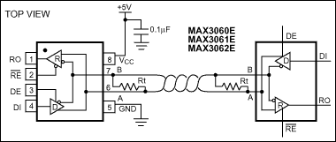 MAX3060E、MAX3061E、MAX3062E：典型工作电路