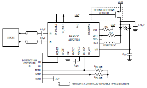 MAX3735、MAX3735A：典型应用电路