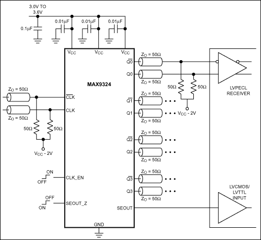 MAX9324：典型工作电路