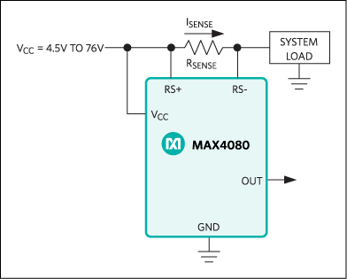 MAX4080、MAX4081：典型工作电路