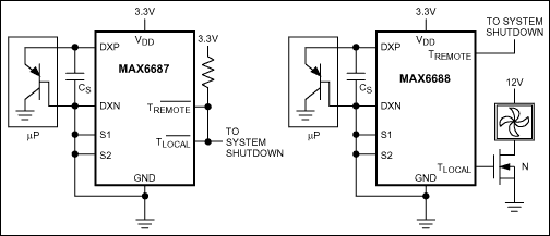 MAX6687、MAX6688：典型工作电路