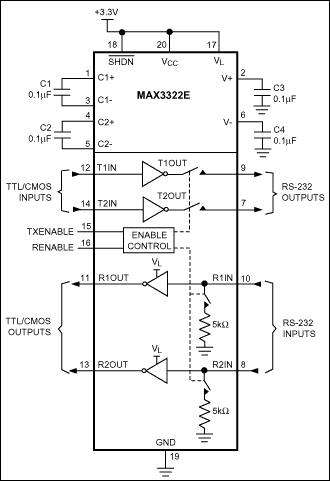 MAX3322E、MAX3323E：典型工作电路