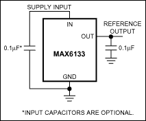 MAX6133：典型工作电路