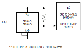 MAX6672、MAX6673：典型应用电路