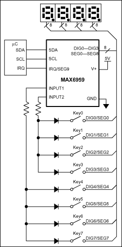 MAX6958、MAX6959：典型工作电路