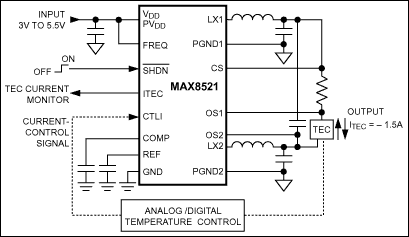 MAX8520、MAX8521：典型工作电路