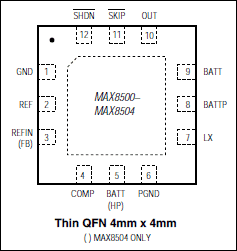 MAX8500、MAX8503、MAX8504：引脚配置