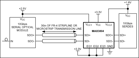 MAX3804：典型工作电路