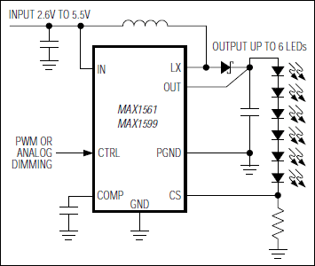 MAX1561、MAX1599：典型工作电路