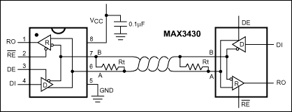 MAX3430：典型工作电路