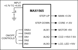 MAX1565：典型工作电路