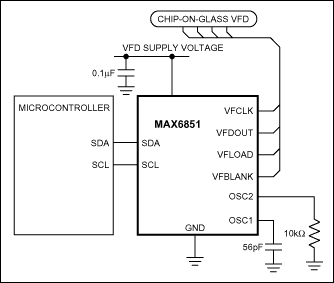 MAX6851：典型应用电路