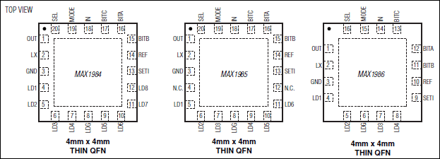 MAX1984、MAX1985、MAX1986：引脚配置