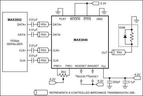 MAX3940：典型应用电路