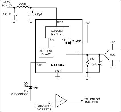 MAX4007、MAX4008：典型应用电路